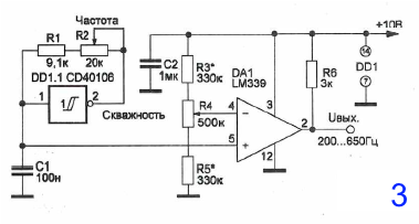 generator impulsov3